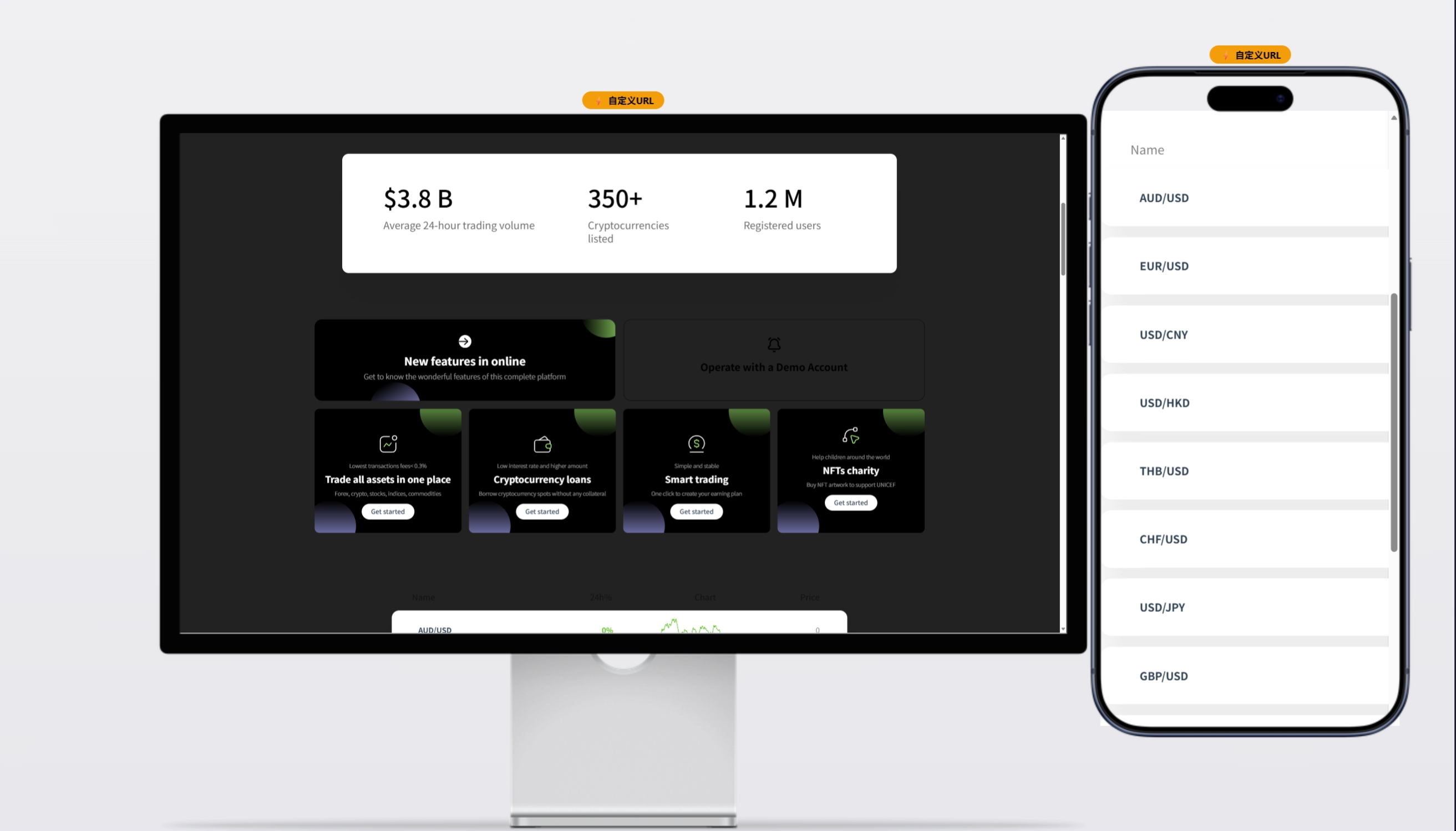 【全品种定制版】综合交易所源码 | 外汇+股票+数字货币+贵金属+NFT 系统完整